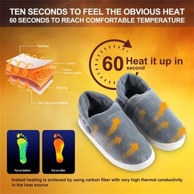 Chauffe-pieds électrique USB gris 110V avec réglages de température réglables permettant une chaleur personnalisée pour un confort maximal pendant