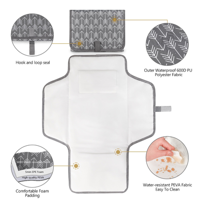 51*66CM/20.08*25.98in Pad de chauffage pour bébé avec source de chaleur Chauffeur infrarouge lointain Nylon