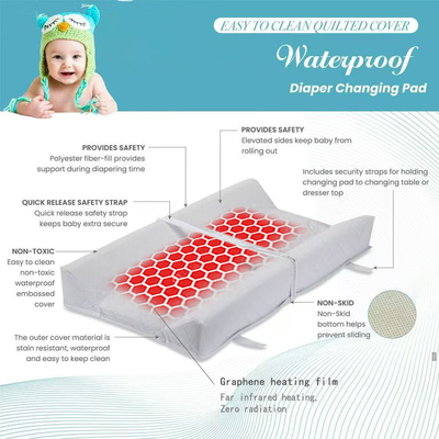 Une couche de couche pour bébé personnalisée avec chauffage infrarouge