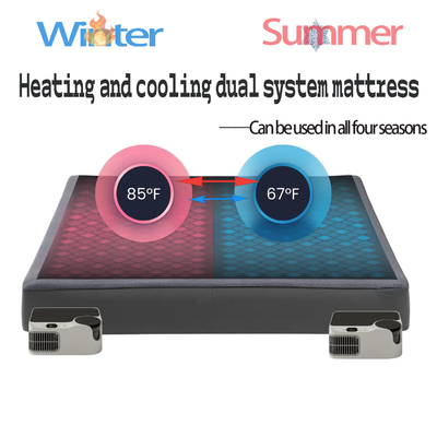 Couverture de matelas électrique multifonctionnel réglable de température refroidissement et chauffage Pad refroidi à l'eau avec fonction thérapeutique F Paramètres 45-65 degrés pour un confort personnalisé dans le chauffage et le refroidissement Pad de matelas
