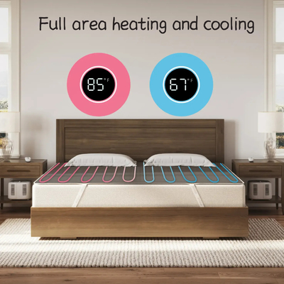 Couverture de matelas électrique multifonctionnel réglable de température refroidissement et chauffage Pad refroidi à l'eau avec fonction thérapeutique F Paramètres 45-65 degrés pour un confort personnalisé dans le chauffage et le refroidissement Pad de matelas