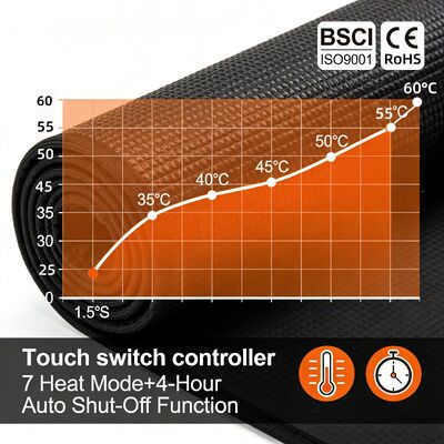 Personnaliser la protection contre la surchauffe du tapis de souris chauffant avec recharge sans fil et repose-poignet Tapis de souris chauffant intelligent