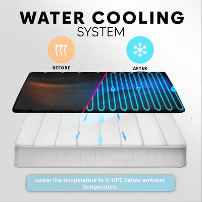 OEM luxe 600TC bambou/coton double zones contrôle tapis de lit intelligent système de refroidissement par dosettes chaud et sûr