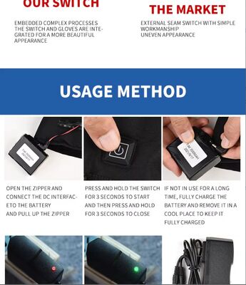 Certificat CE USB écran tactile Gants chauffants électriques bon marché Gants chauffants en cuir Gants chauffants imperméables pour le ski