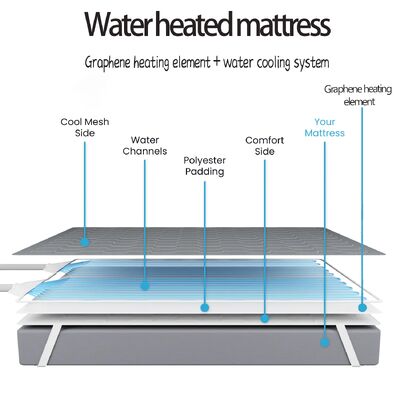 Hot Selling Heated and Cooled Mattress Pad Custom Dual Heating and Cooling Mattress Pad for Sleep