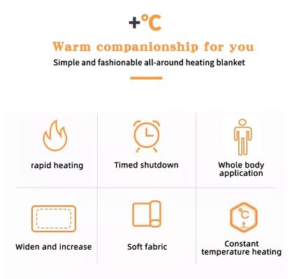Appareil de chauffage électrique pour bureau à domicile ou à côté du lit fournissant une chaleur douce pour améliorer le confort