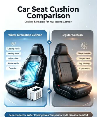 Coussin de siège chauffant à refroidissement par eau pour véhicule assurant une régulation constante de la température avec une consommation sûre pour les systèmes de véhicules 12 volts