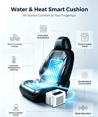 Coussin de siège chauffant à refroidissement par eau pour véhicule assurant une régulation constante de la température avec une consommation sûre pour les systèmes de véhicules 12 volts