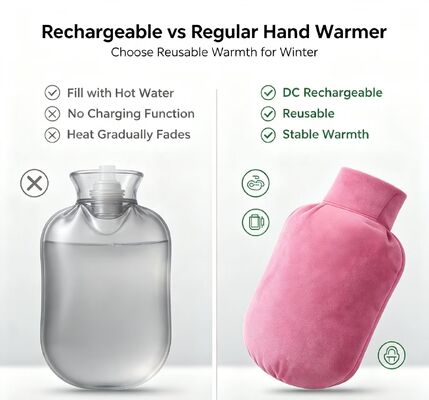 Bouteille électrique chauffante à main rechargeable, couverture cristalline ultra douce pour la peau, chauffage rapide, sac chauffant portable pour le froid