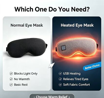 Masque pour les yeux chauffant, masque électrique chauffant en PU super doux 35-55°C température réglable, masque pour les yeux chauffant portable rechargeable de 1000mAh pour soulager la fatigue oculaire, bureau de voyage usage scolaire à domicile