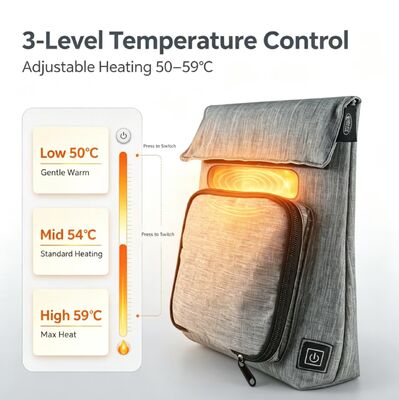 Sac électrique de chauffage pour déjeuner compatible avec plusieurs repas, USB étanche à l'eau, réchauffeur alimentaire, rangement de différents types d'aliments, régulation de la température de 50 à 59 °C à 3 niveaux, chargeur amovible lavable, étanche aux fuites pour les voyages en plein air
