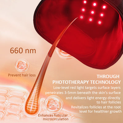 Chapeau rouge de haute qualité pour la thérapie de la lumière rouge pour la croissance des cheveux