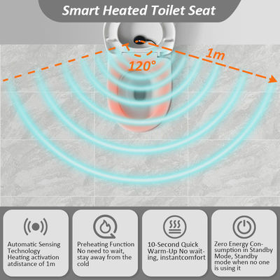 Technologie de chauffage au graphène Plaquette de couverture du siège de toilette lavable réglable en température