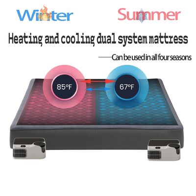 Le matelas de régulation de température de luxe de l'hôpital fournit une régulation thermique supérieure et un repos confortable pour les patients