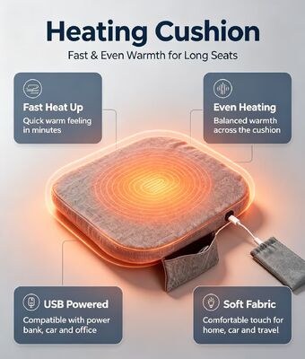 Coussin de siège chauffé par graphène USB portable Chaise chauffante en lin douce en coton Pad à réglage de température à 3 vitesses Coussin chaud multicolore disponible pour la maison, le bureau, les voyages et l'utilisation de la voiture